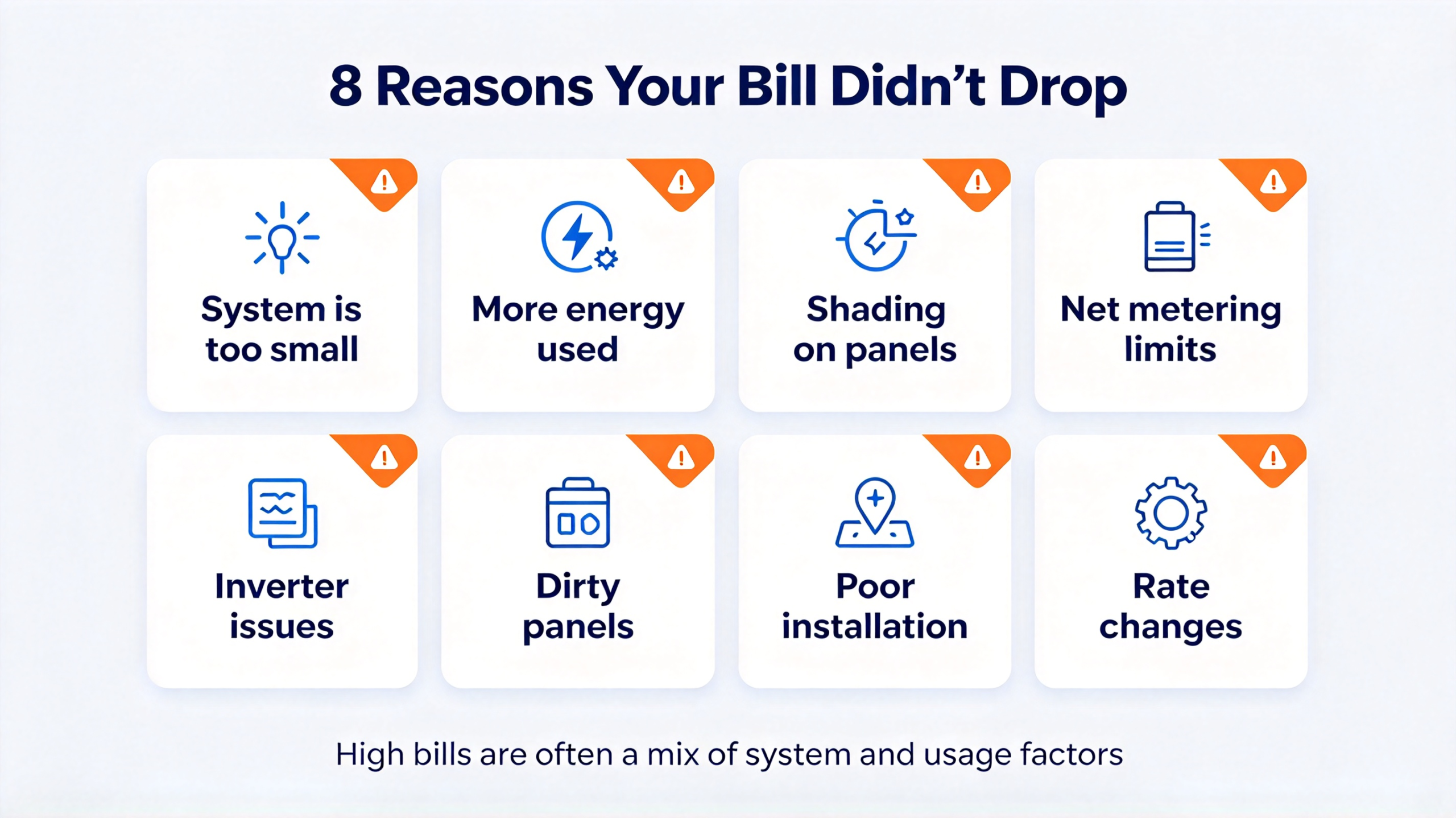 Homeowner checking a utility bill that is still high after solar panels were installed